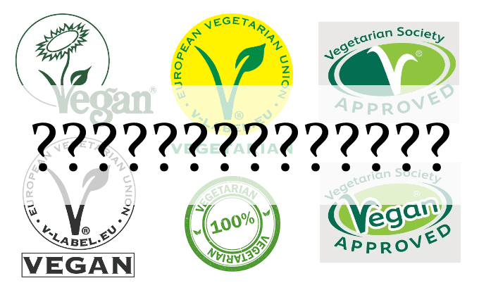 Kuusi erilaista vegaani- ja kasvisruoasta kertovaa logoa, joiden päällä rivi kysymysmerkkejä
